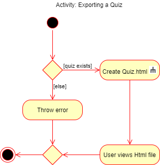 QuizExportActivity